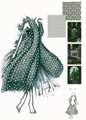 YKKファスニングアワード2017 入選作品